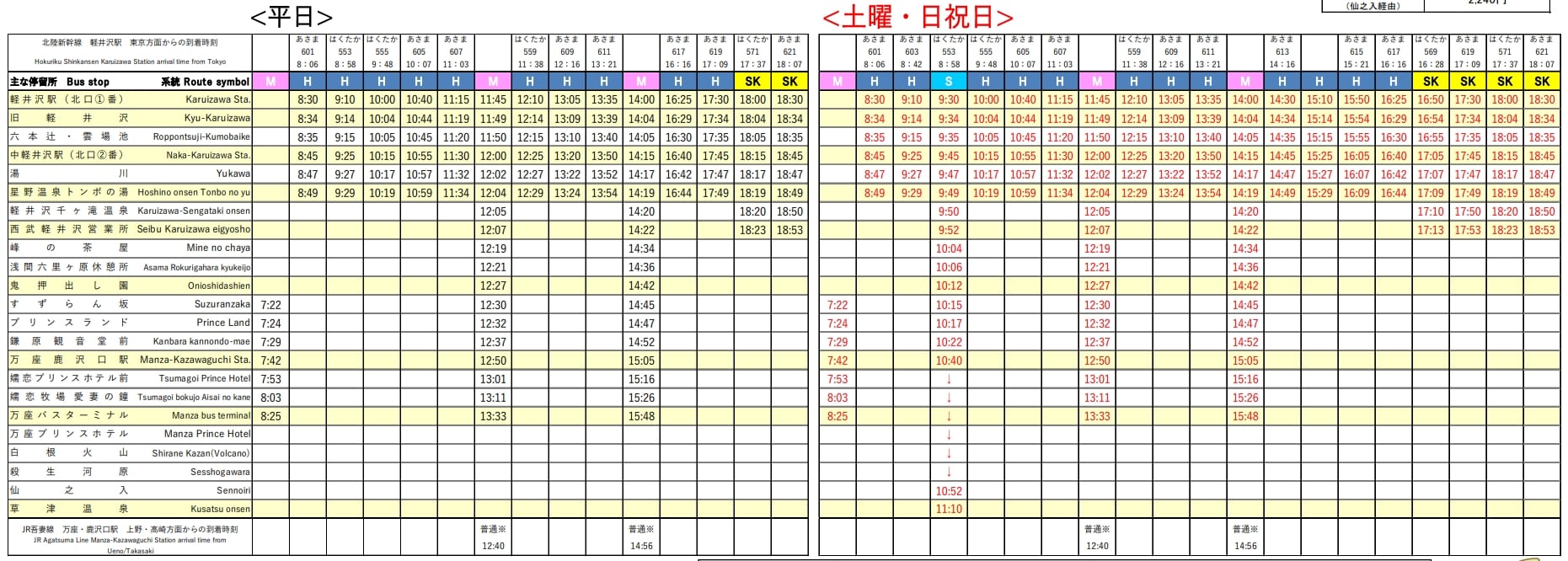 輕井澤搭高速巴士到草津溫泉、可以玩輕井澤與草津溫泉的方式